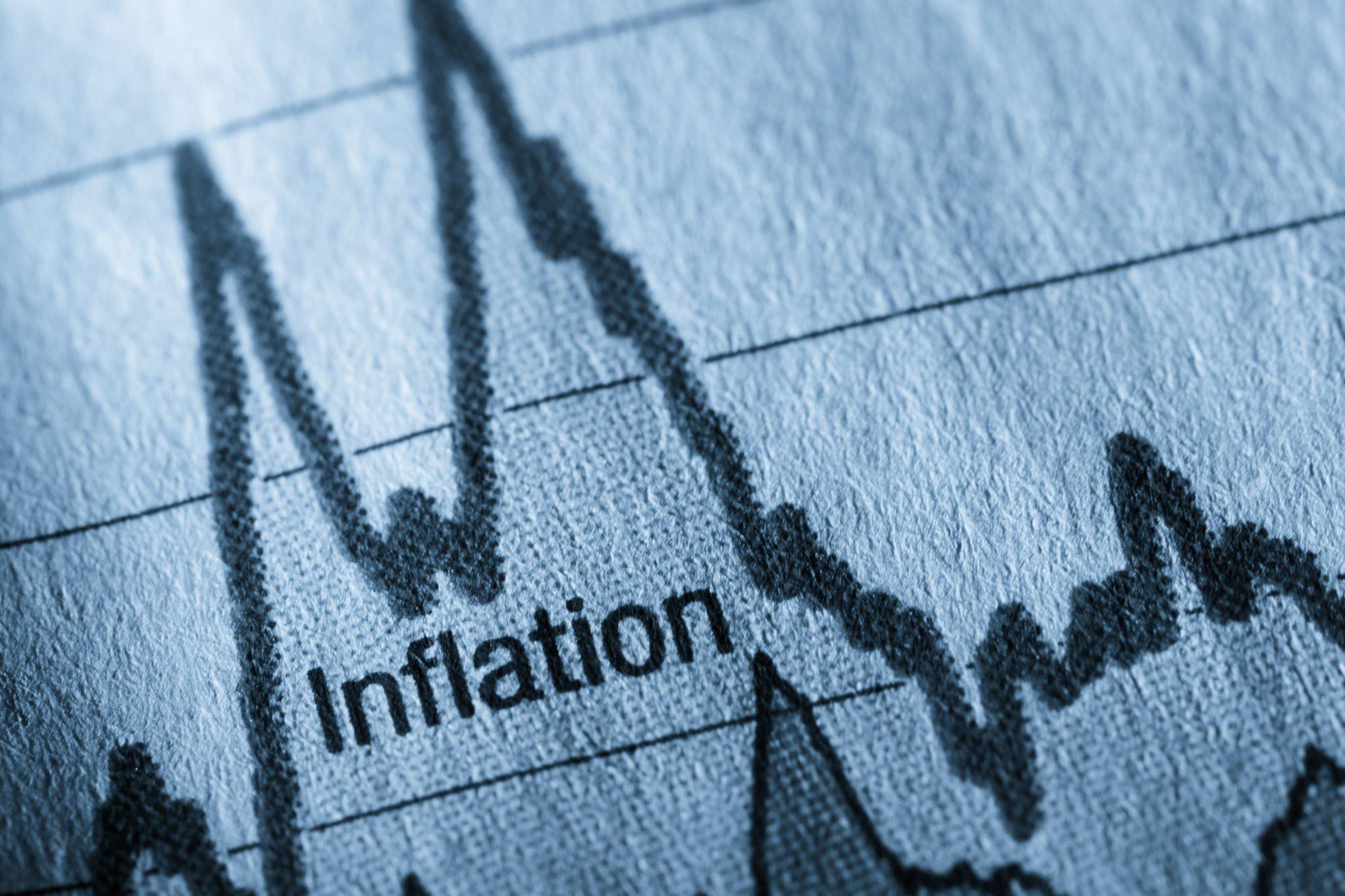 The Impact of Inflation on Risk Management Strategies