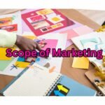 Scope of Marketing